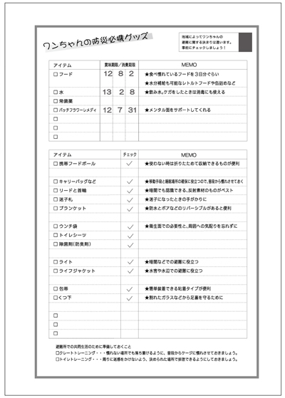 Wanセルフ Wanself12 手帳の内容